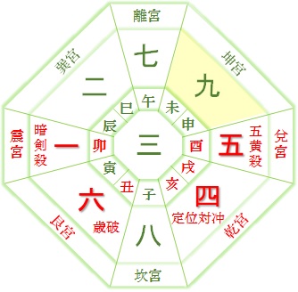 九紫火星 15年の運勢 開運 福来る Info 九紫火星 15年の運勢 開運 福来る Info