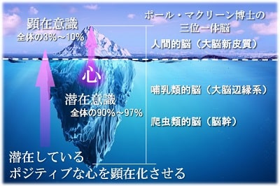 六白金星 19年の運勢と開運 仕事 転職 恋愛 結婚 健康 金運 開運 福来る Info