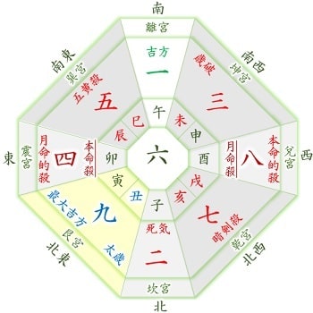 21年 四緑木星 2月生まれ 11月生まれの吉方位カレンダー 開運 福来る Info